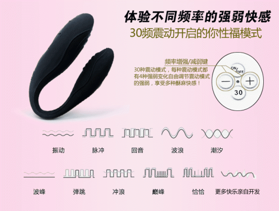 Вибратор Pretty Love Indulgence